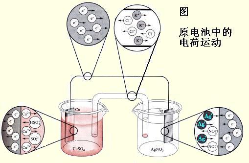 電化學微量元素分析儀