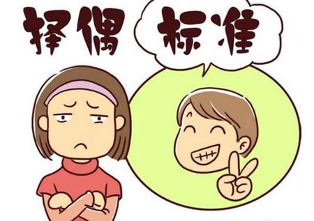 醫用微量元素分析儀的“擇偶”標準
