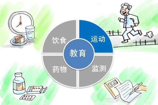 微量元素檢測儀廠家談糖尿病與微量元素的關係
