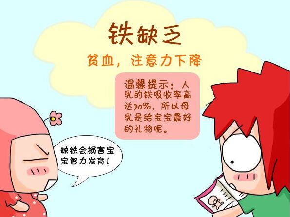 全自動微量元素分析儀談鐵、鋅補充注意事項