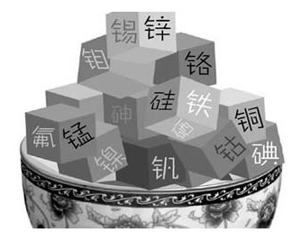 全自動微量元素分析儀的市場現狀和發展前景