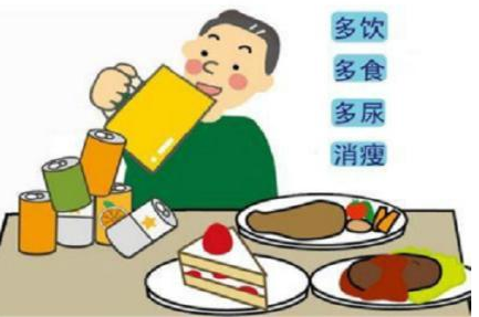 全自動微量元素分析儀提醒糖尿病患者應當補充哪些微量元素？