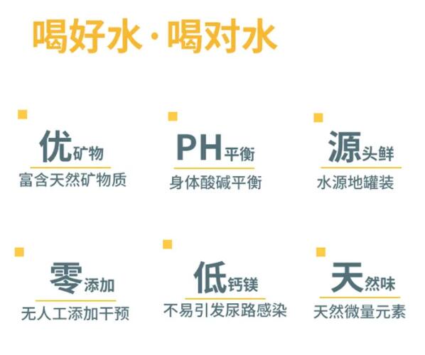 醫用微量元素檢測儀品牌提醒缺乏微量元素水不適宜人們長期性喝！