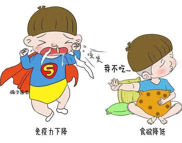 全自動微量元素分析儀廠家提醒缺乏某些微量元素而造成免疫力低下……