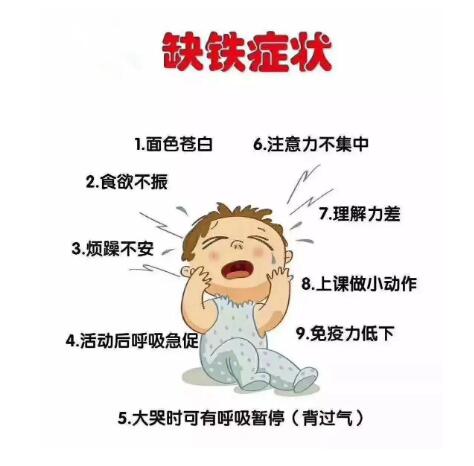 便攜式身體微量元素檢測儀提示：不要讓人體缺少鐵元素