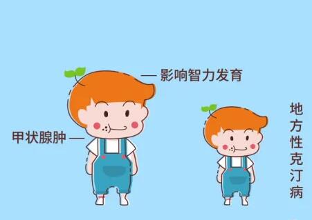 全血微量元素分析儀器廠家提示兒童缺微量元素的病症