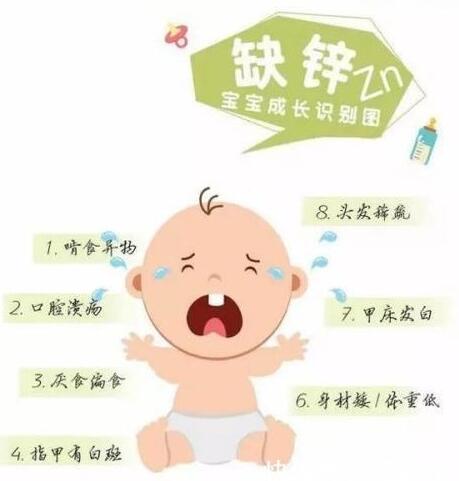 微量元素分析儀品牌提醒寶寶缺鋅長不高不能盲目補，要找準目標哦！