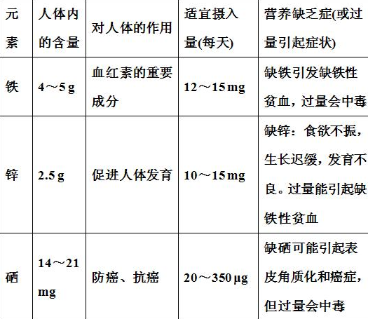 河北保定微量元素檢測儀廠家的微量元素檢測儀準確嗎？屬於醫療器械嗎？